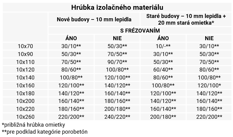 Snímka obrazovky 2025-02-26 092555
